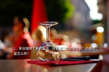 1、茅臺鎮(zhèn)除了茅臺集團(tuán)，排名第二的酒是什么？價(jià)格質(zhì)量怎么樣？