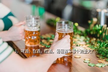 1、啤酒，白酒，紅酒，葡萄酒等哪個(gè)消量大？