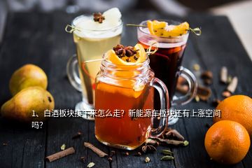 1、白酒板塊接下來怎么走？新能源車板塊還有上漲空間嗎？