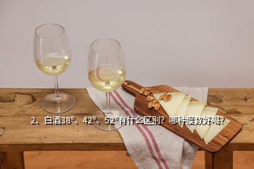 2、白酒38o、42o、52o有什么區(qū)別？哪種度數(shù)好喝？