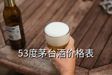 53度茅臺(tái)酒價(jià)格表