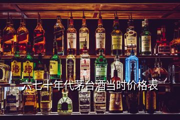 六七十年代茅臺酒當(dāng)時價格表