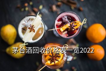 茅臺(tái)酒回收價(jià)格表一覽2022