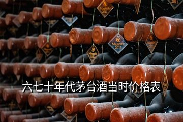 六七十年代茅臺酒當(dāng)時價格表