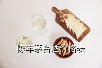 陳年茅臺酒價(jià)格表