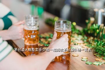 茅臺(tái)酒大概能賣多少錢一瓶回收茅臺(tái)酒價(jià)格一覽表