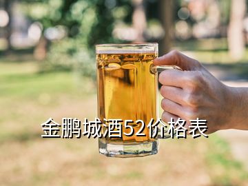 金鵬城酒52價格表