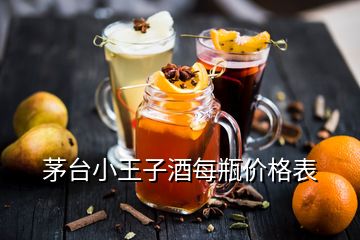 茅臺(tái)小王子酒每瓶?jī)r(jià)格表