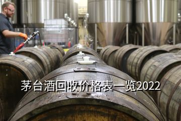 茅臺酒回收價格表一覽2022