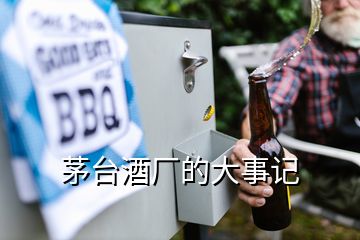 茅臺酒廠的大事記