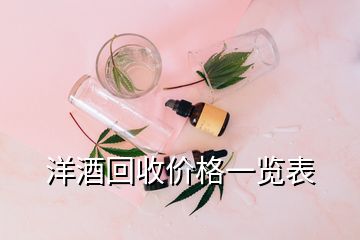 洋酒回收價(jià)格一覽表