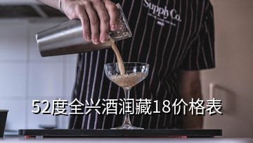 52度全興酒潤(rùn)藏18價(jià)格表