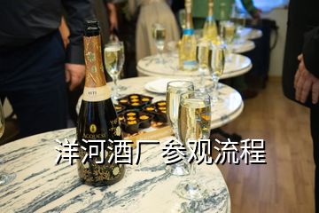 洋河酒廠參觀流程