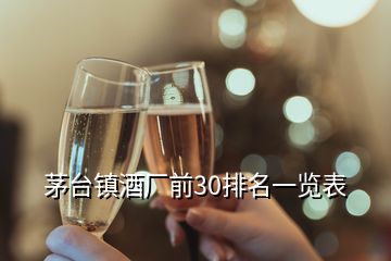 茅臺(tái)鎮(zhèn)酒廠前30排名一覽表