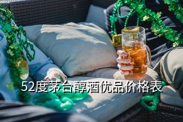 52度茅臺醇酒優(yōu)品價格表