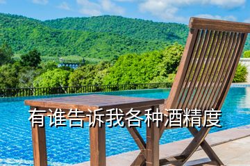 有誰告訴我各種酒精度