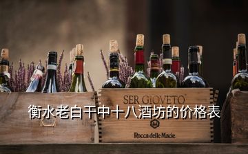 衡水老白干中十八酒坊的價(jià)格表