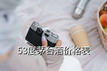 53度茅臺酒價(jià)格表