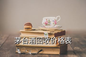 茅臺(tái)酒回收價(jià)格表