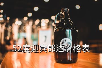 52度迎賓郎酒價(jià)格表