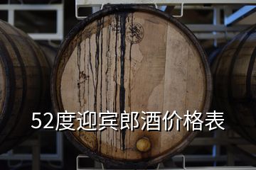 52度迎賓郎酒價(jià)格表