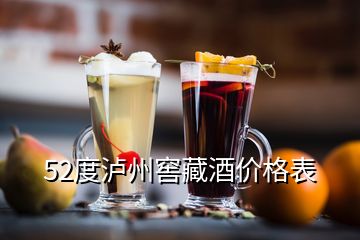 52度瀘州窖藏酒價(jià)格表