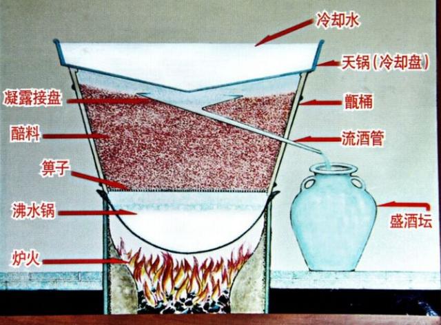 牛欄山大綠瓶只賣(mài)9元？是不是糧食酒？56度500ml裝的牛欄山二鍋頭