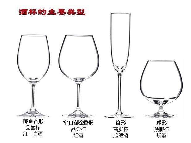 紅酒酒具有哪些？列舉八大常見的紅酒酒具