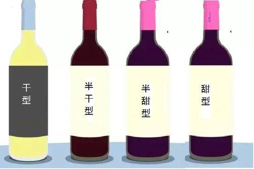 如何區(qū)分干型葡萄酒和甜型葡萄酒？葡萄酒怎么看含糖量？