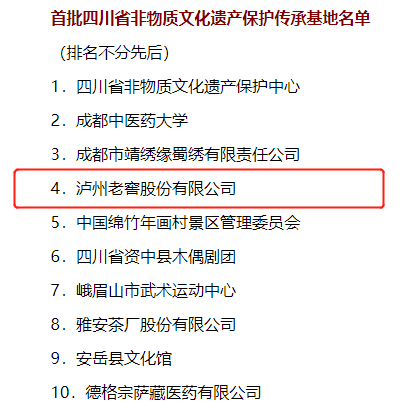 川酒唯一！祝賀瀘州老窖入選首批四川省非物質(zhì)文化遺產(chǎn)保護(hù)傳承基地