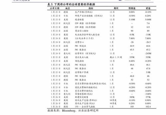 黃鶴樓出口價(jià)格表和圖片大全(黃鶴樓出口版)