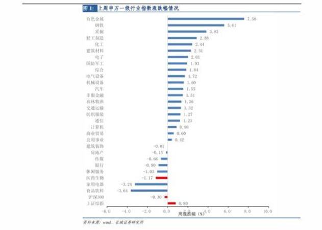 2000拉菲的價(jià)格表(2000年拉菲價(jià)格表)