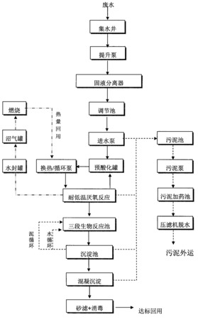 葡萄酒釀造工藝控制(葡萄酒釀造工藝的關(guān)鍵控制點)