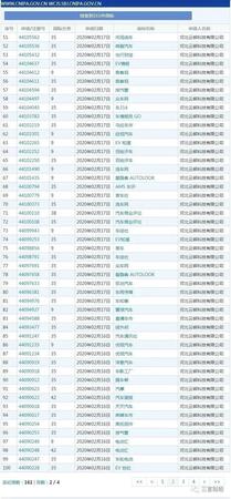 開口笑t十五年價格查詢(開口笑15年價格查詢)