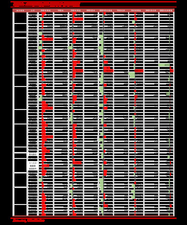 九五至尊養(yǎng)生酒價(jià)格表(九五至尊酒的價(jià)格)