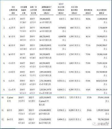 稻花香的股東有哪些(稻花香股東有哪些人)