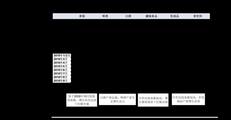 三十年汾酒價(jià)格表和圖片(30年汾酒價(jià)格表和圖片)