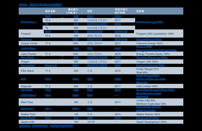 2010年茅臺王子酒價格表(2010年的茅臺王子酒多少錢一瓶?)