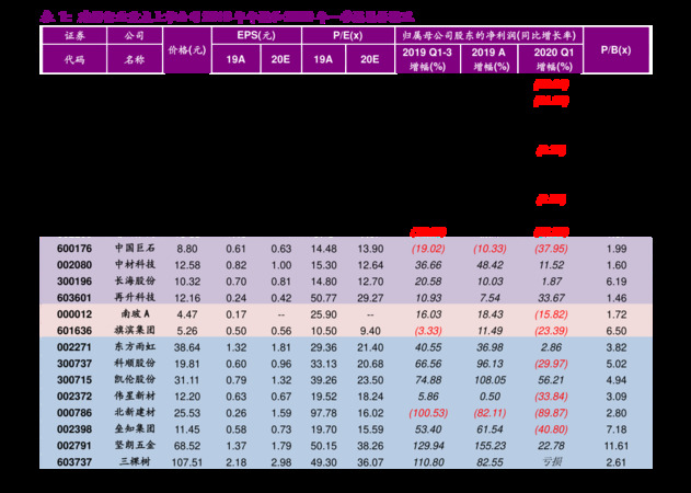 pomerol2011多少錢(qián)(pomerol紅酒2011價(jià)格表)