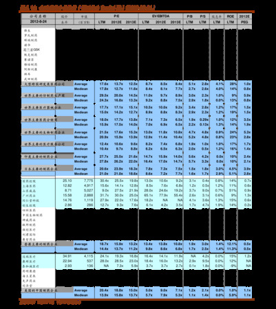 枝江王紅瓶12年價(jià)格查詢(枝江王12年多少錢一瓶)