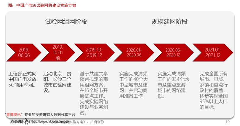 15年白云邊鴻運價格(白云邊鴻運12年價格)