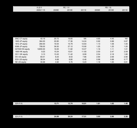 迎駕16價(jià)格表和圖片(迎駕16年價(jià)格多少)