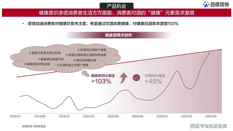 全國(guó)白酒行業(yè)標(biāo)準(zhǔn)百度百科(白酒的行業(yè)標(biāo)準(zhǔn))