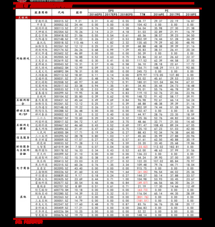 山莊尊品價格表獎在那(尊品山莊老酒)