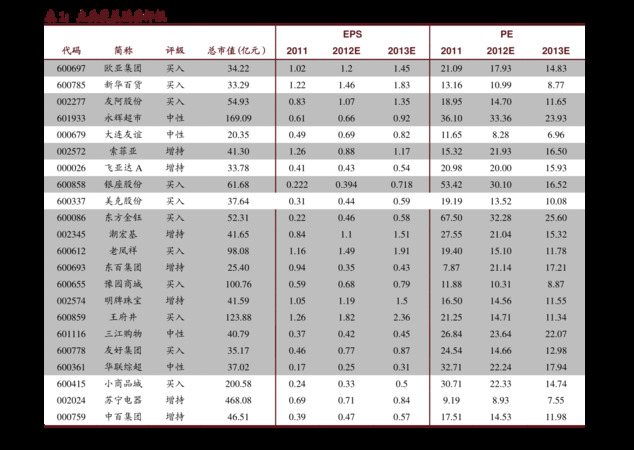 紅今世緣價(jià)格表和圖片(今世緣紅酒價(jià)格表和圖片)