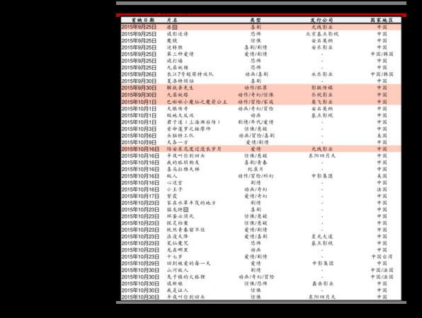 金沙幣價格(沙金市場價多少錢一克)