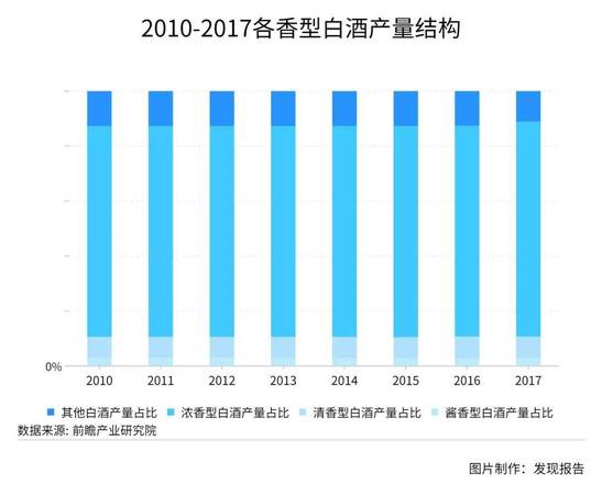 大陸白酒進(jìn)入臺灣市場什么時間開放(臺灣什么時候?qū)Υ箨戦_放)