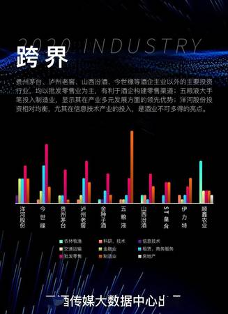 白酒市場低迷如何破解(白酒大跌怎么辦)