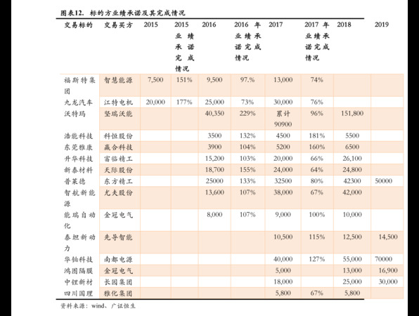 金不換白酒價(jià)格表(白酒金不換多少錢一瓶)