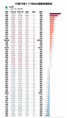 大師甄選55市場(chǎng)價(jià)格(文君大師甄選55價(jià)格)